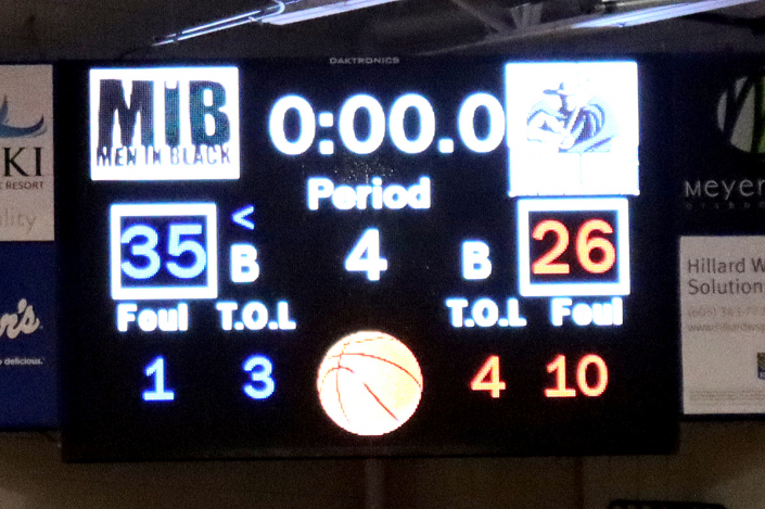 Score board
